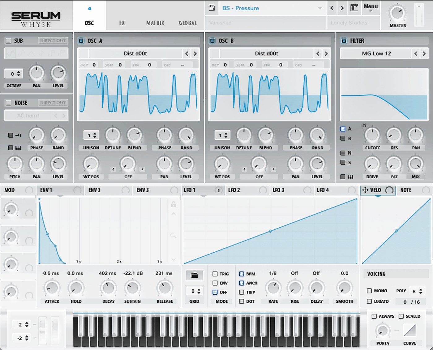 WHY3K Paper を適用した Serum