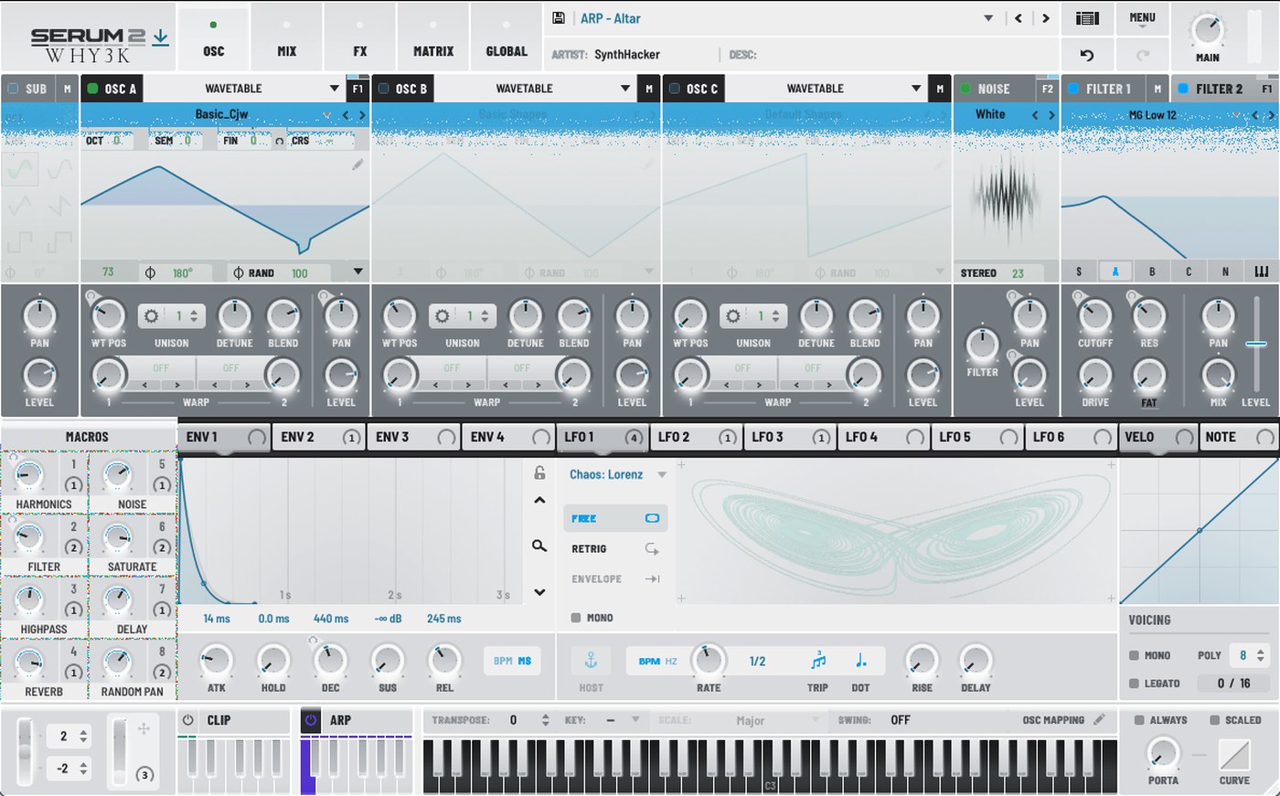 WHY3K Paper を適用した Serum 2
